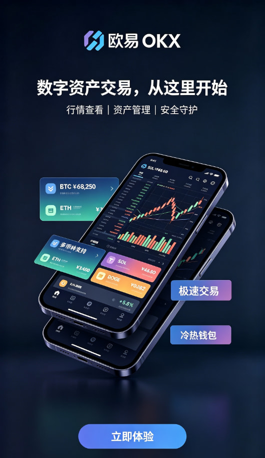 欧交易所App官网下载充值交易步骤